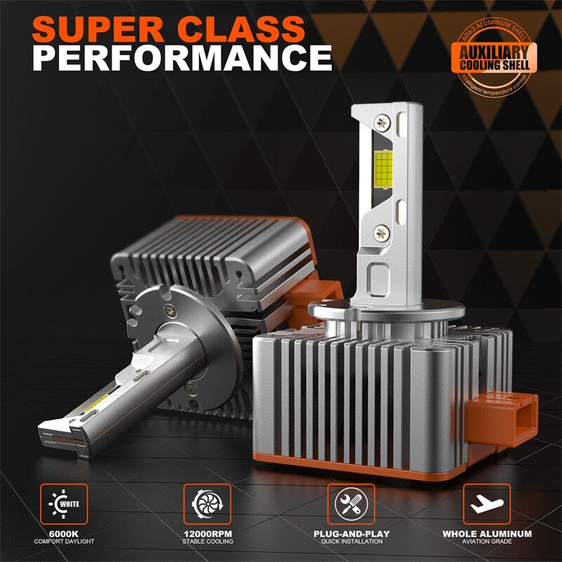 D3S D3R LED Headlight Bulbs 100W 6000K HID Xenon Replace Conversion Lamp 2PCS