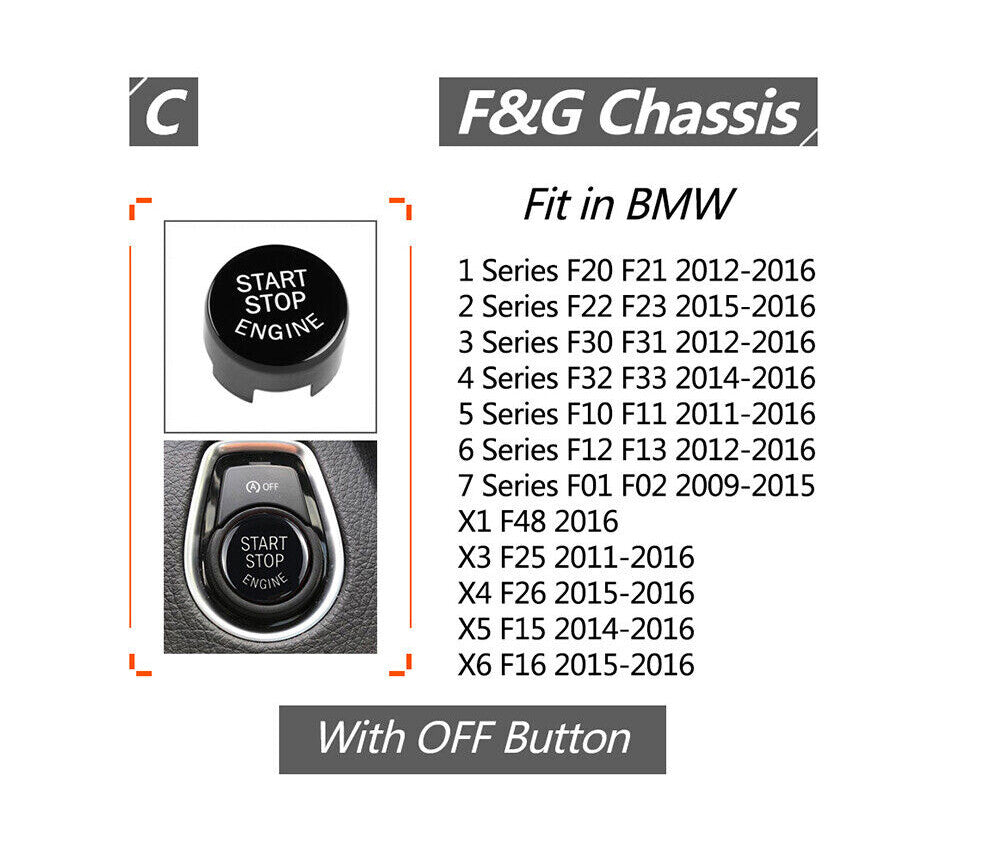 Engine Start Stop Push Button Switch Cover Trim for BMW F20 F30 F48 F16 F10 F01
