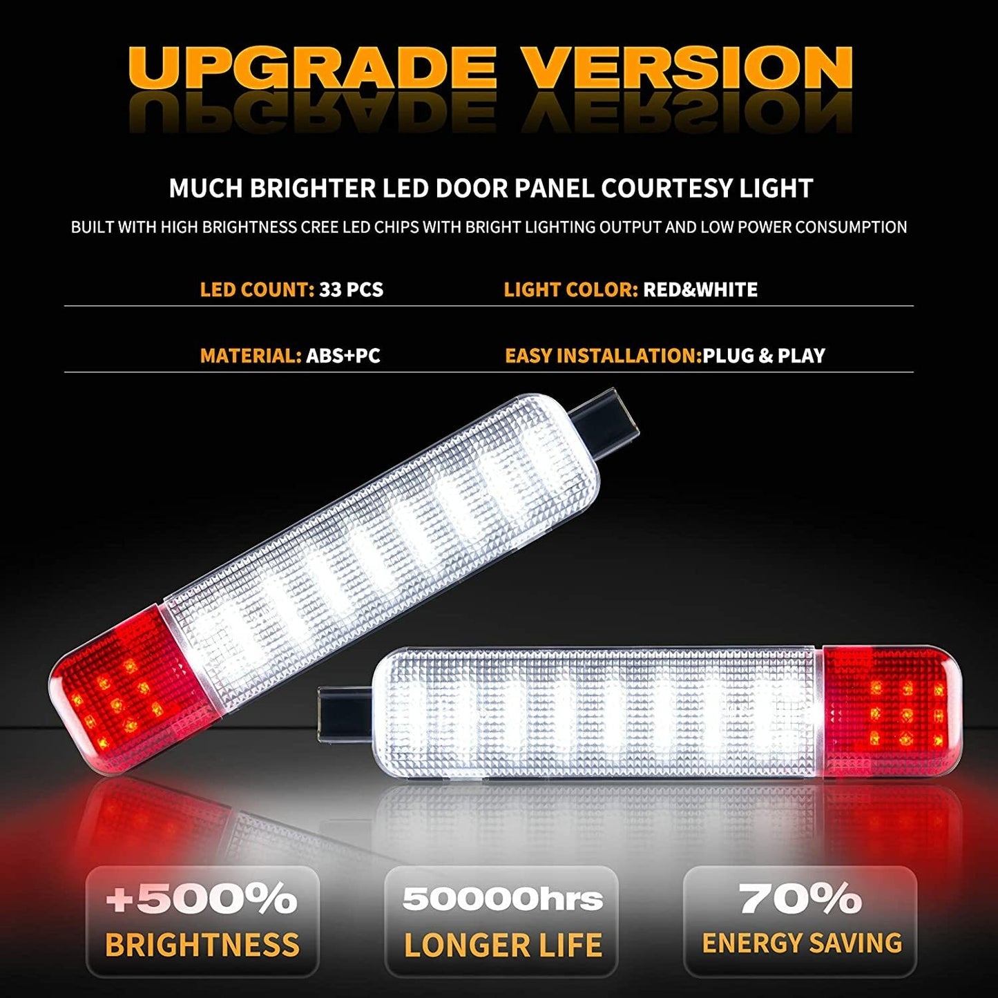 4-piece LED interior door panel light courtesy light for Hummer for GMC accessories - n