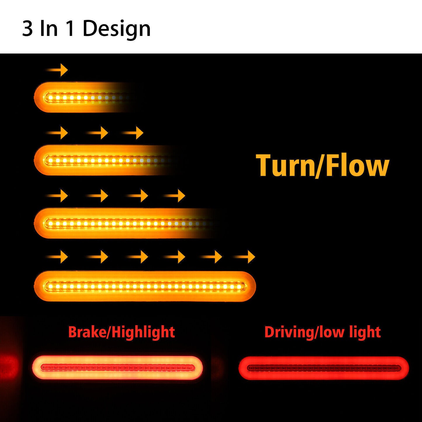 2pcs Halo Neon Tail Turn Signal Light LED Stop Flowing Brake Rear Trailer Truck