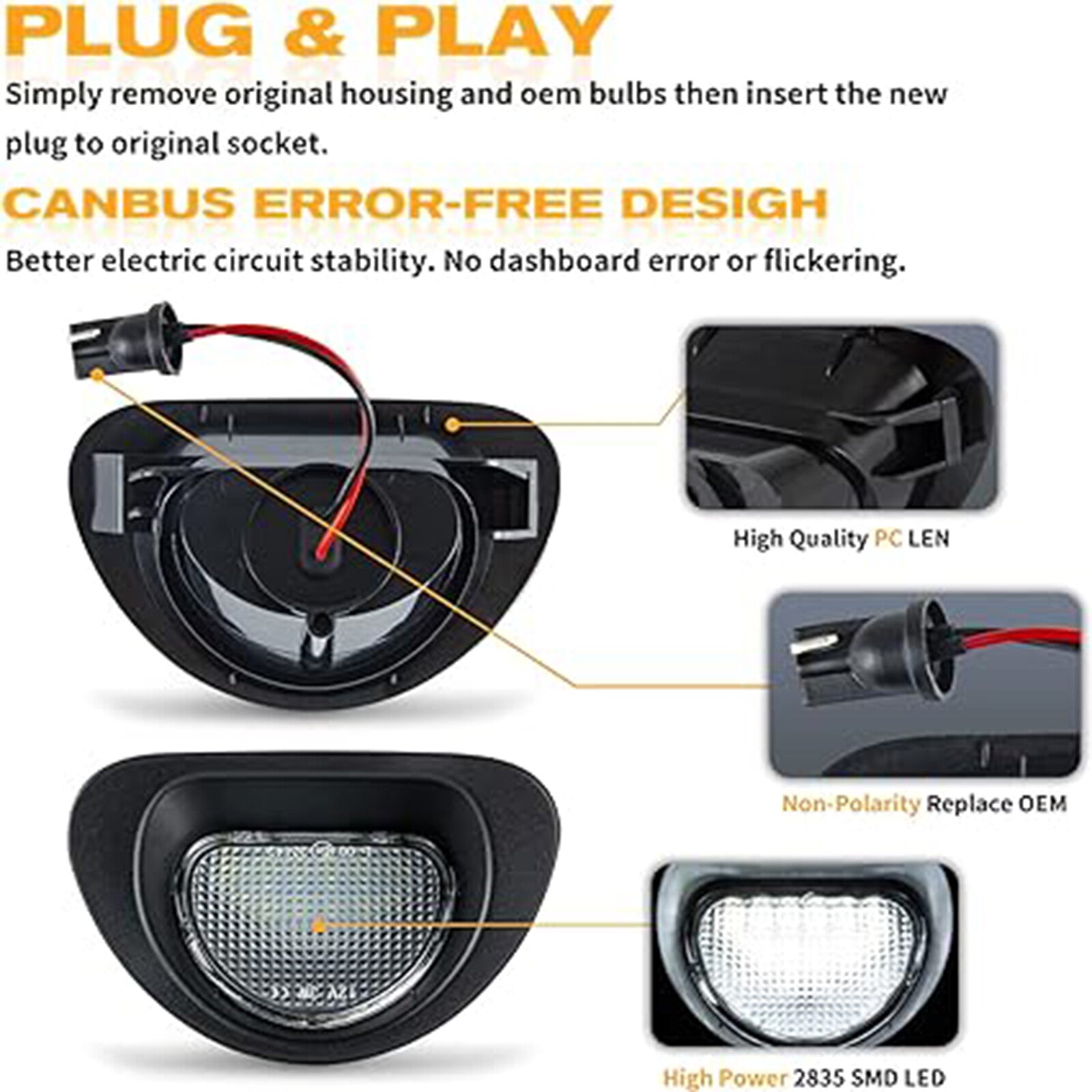 2 x LED Number Plate Lights for Peugeot 107 2005-2014 for Citroen C1 2005-2013 Q