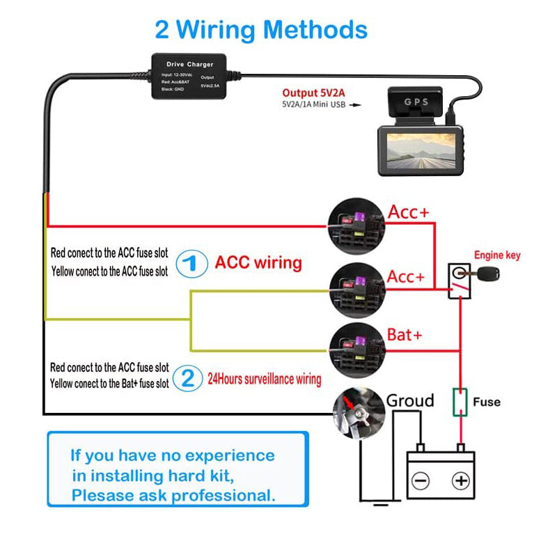 Dash Cam Hardwire Kit DC 12V 24V to 5V/2A Video Recorder Cable with Fuse Tap - n